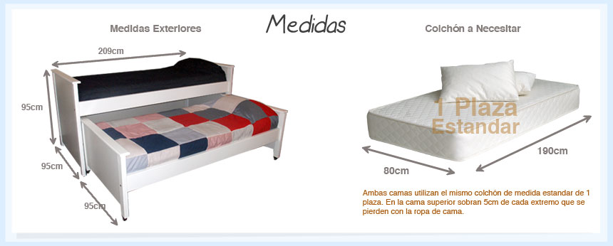 FABRICA DE MUEBLES BANFIELD