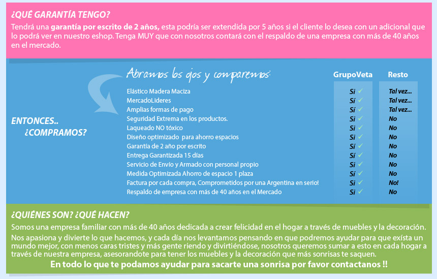 Cama Nido Doble Nest